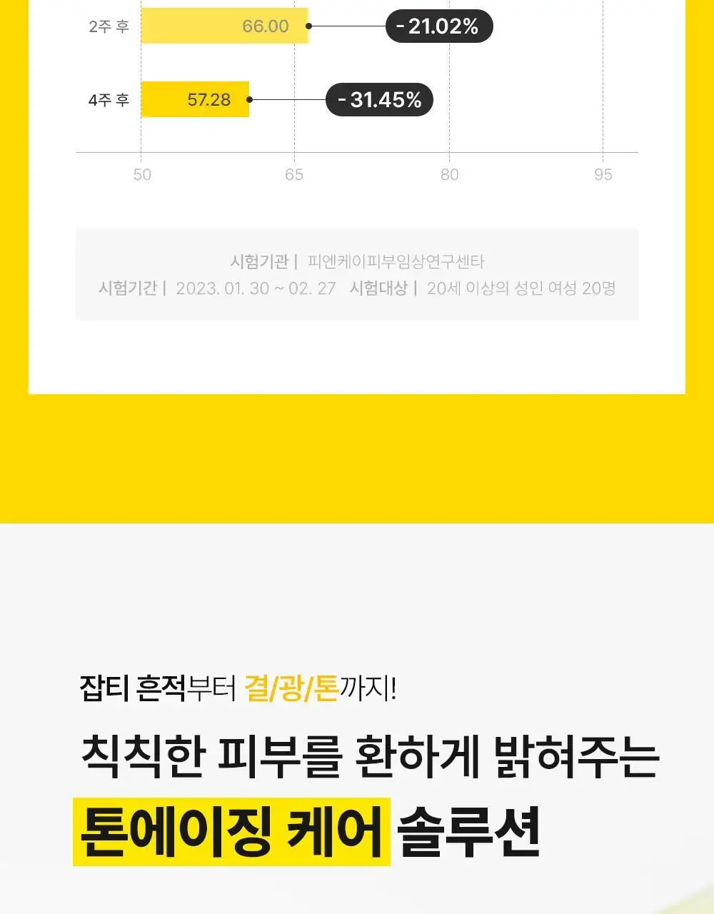 [토닝빛세럼/슬로우에이징] 셀퓨전씨 토닝 C 잡티세럼 30ml+20ml 기획 상세페이지 14